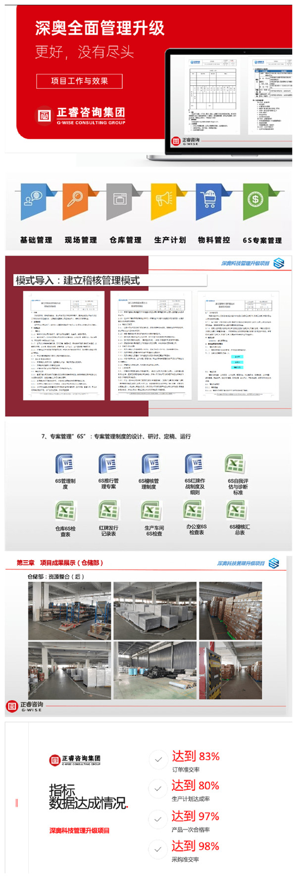 2021年浙江深?yuàn)W科技有限公司系統(tǒng)管理升級項(xiàng)目圓滿成功！