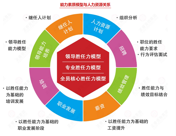 蒼南縣宜云紡織有限公司啟動(dòng)企業(yè)系統(tǒng)管理升級(jí)